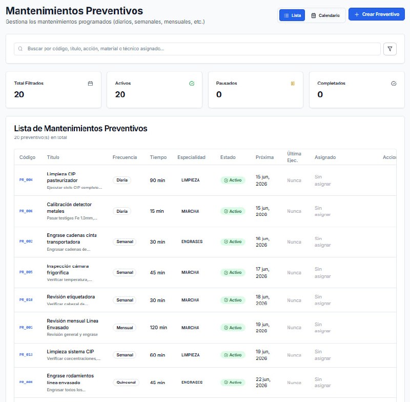 Módulo Mantenimiento Preventivo - Programación Automática de Tareas ERP CreativeSaaS